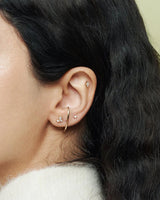 Diamond Cluster 14K Whitegold Studs w. Lab-Grown Diamonds