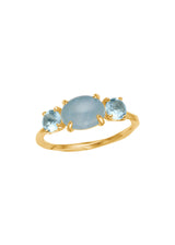 Bon Bon 10K Gold Ring w. Aquamarine & Blue Topaz