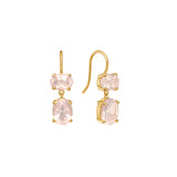 Rosé Ohrringe vergoldet 18K I Quartz
