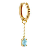 Gem Candy Blue 18K Gold Plated Earring-Pendant w. Topaz
