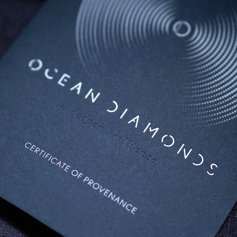 9K Guld Ring m. Ocean Diamant
