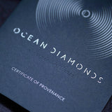 Band 9K Gold Ring w. Ocean Diamond